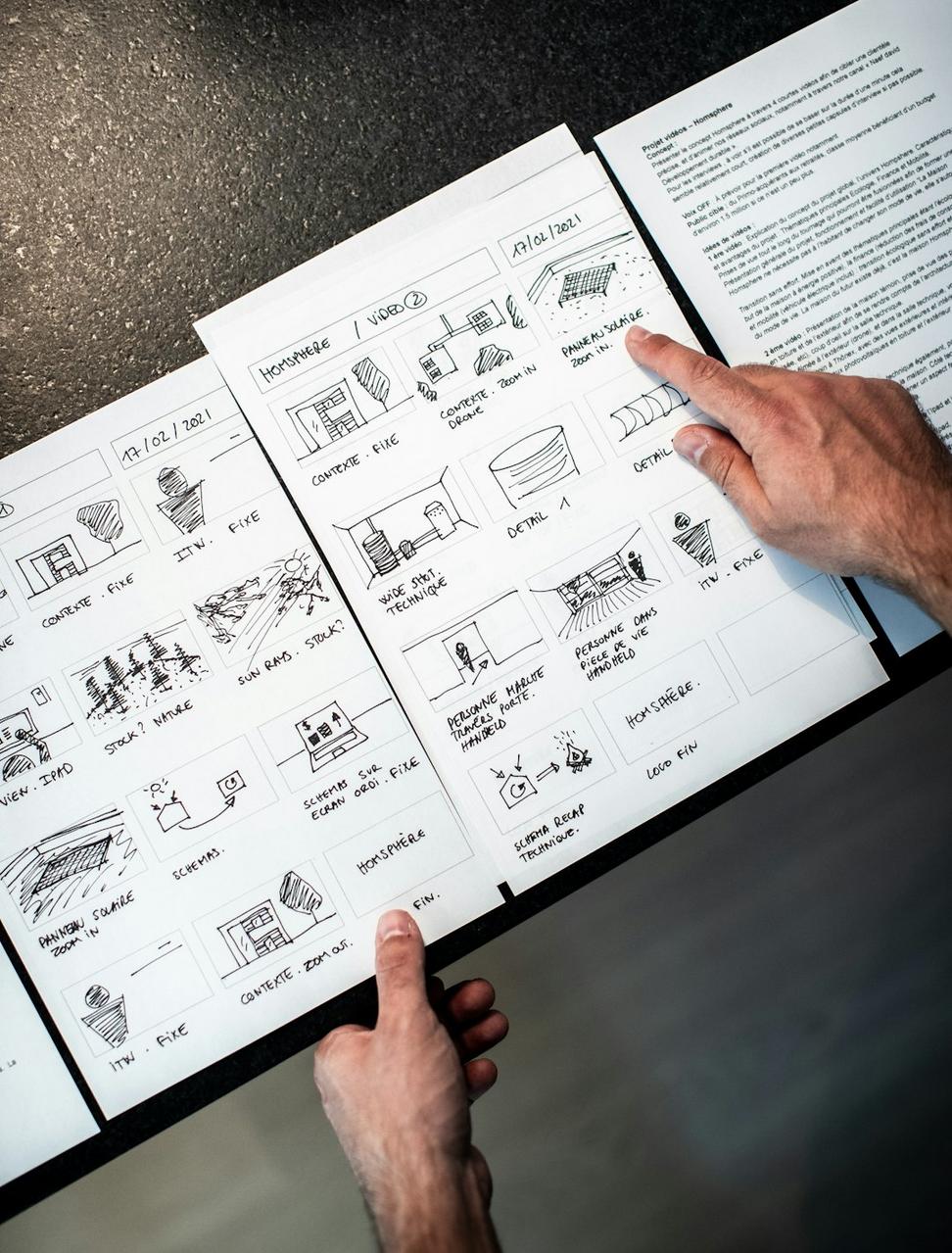 Architecture Team at Work